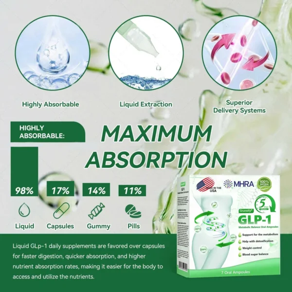🔥 【 FLASH SALE! 80% OFF 】 Grunsify® Energy Balance Supplements  NEW LAUNCH! LOSE FAST OR PAY NOTHING!