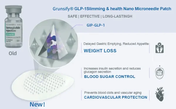 👻 Boo-tiful results! Drop 20lbs fast with Grunsify® Patch 🎃 80% OFF this Halloween!