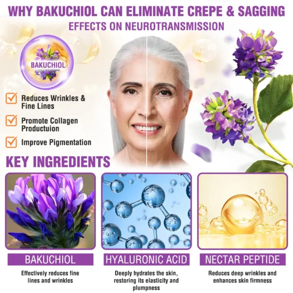 ❤️❤️FDA Official: Grunsify® 𝐐𝐮𝐞𝐞𝐧 𝐍𝐞𝐜𝐭𝐚𝐫 𝐏𝐞𝐩𝐭𝐢𝐝𝐞 + 𝐁𝐚𝐤𝐮𝐜𝐡𝐢𝐨𝐥 𝐒𝐤𝐢𝐧 𝐑𝐞𝐬𝐭𝐨𝐫𝐚𝐭𝐢𝐨𝐧 𝐂𝐫𝐞𝐚𝐦 - 𝐀𝐧𝐭𝐢-𝐚𝐠𝐢𝐧𝐠, 𝐇𝐲𝐝𝐫𝐚𝐭𝐢𝐧𝐠, 𝐒𝐤𝐢𝐧 𝐅𝐢𝐫𝐦𝐢𝐧𝐠 & 𝐋𝐢𝐟𝐭𝐢𝐧𝐠, 𝐒𝐤𝐢𝐧 𝐑𝐞𝐩𝐚𝐢𝐫, 𝐄𝐯𝐞𝐧 𝐓𝐨𝐧𝐞, 𝐀𝐜𝐧𝐞 𝐚𝐧𝐝 𝐃𝐚𝐫𝐤 𝐒𝐩𝐨𝐭 𝐓𝐫𝐞𝐚𝐭𝐦𝐞𝐧𝐭, 𝐖𝐚𝐫𝐭 𝐚𝐧𝐝 𝐌𝐨𝐥𝐞 𝐑𝐞𝐦𝐨𝐯𝐚𝐥, 𝐚𝐧𝐝 𝐏𝐬𝐨𝐫𝐢𝐚𝐬𝐢𝐬 𝐑𝐞𝐥𝐢𝐞𝐟.