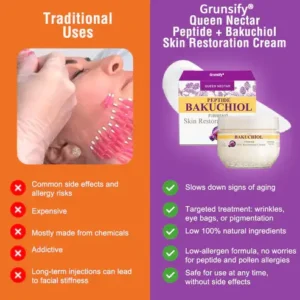 ❤️❤️FDA Official: Grunsify® 𝐐𝐮𝐞𝐞𝐧 𝐍𝐞𝐜𝐭𝐚𝐫 𝐏𝐞𝐩𝐭𝐢𝐝𝐞 + 𝐁𝐚𝐤𝐮𝐜𝐡𝐢𝐨𝐥 𝐒𝐤𝐢𝐧 𝐑𝐞𝐬𝐭𝐨𝐫𝐚𝐭𝐢𝐨𝐧 𝐂𝐫𝐞𝐚𝐦 - 𝐀𝐧𝐭𝐢-𝐚𝐠𝐢𝐧𝐠, 𝐇𝐲𝐝𝐫𝐚𝐭𝐢𝐧𝐠, 𝐒𝐤𝐢𝐧 𝐅𝐢𝐫𝐦𝐢𝐧𝐠 & 𝐋𝐢𝐟𝐭𝐢𝐧𝐠, 𝐒𝐤𝐢𝐧 𝐑𝐞𝐩𝐚𝐢𝐫, 𝐄𝐯𝐞𝐧 𝐓𝐨𝐧𝐞, 𝐀𝐜𝐧𝐞 𝐚𝐧𝐝 𝐃𝐚𝐫𝐤 𝐒𝐩𝐨𝐭 𝐓𝐫𝐞𝐚𝐭𝐦𝐞𝐧𝐭, 𝐖𝐚𝐫𝐭 𝐚𝐧𝐝 𝐌𝐨𝐥𝐞 𝐑𝐞𝐦𝐨𝐯𝐚𝐥, 𝐚𝐧𝐝 𝐏𝐬𝐨𝐫𝐢𝐚𝐬𝐢𝐬 𝐑𝐞𝐥𝐢𝐞𝐟.