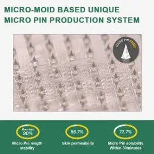 【LAST CHANCE!】Grunsify® NIDDK-Backed Patch – Melt 20lbs in Weeks (No Shots, No Sweat! 80% OFF TODAY ONLY!)