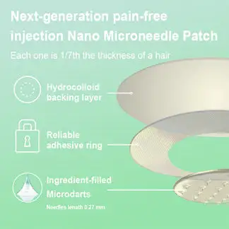 Grunsify® NIDDK-Tirzepatide Nano Patch 【New Product Last Minute! 80% OFF】🇺🇸⚕️ (Painless 24/7 Fat Burning | Lose 20 Pounds in Weeks | Crush Cravings Fast!