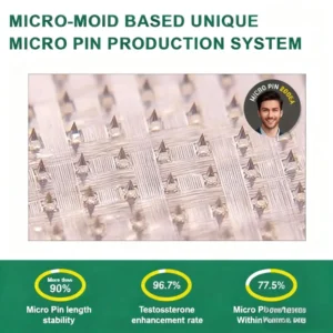 ใ๐๐๐ฌ๐ญ ๐๐ก๐๐ง๐๐! ๐๐% ๐๐
๐
ใGrunsifyยฎ ๐๐๐ฃ-๐ ๐๐ข๐๐ซ๐จ๐ง๐๐๐๐ฅ๐ ๐๐๐งโ๐ฌ ๐๐จ๐ฐ๐๐ซ ๐๐๐ญ๐๐ก โ ๐๐๐ซ๐๐๐ฅ ๐๐๐๐ก ๐๐จ๐ซ ๐๐ข๐ญ๐๐ฅ๐ข๐ญ๐ฒ, ๐๐๐ซ๐๐จ๐ซ๐ฆ๐๐ง๐๐ & ๐๐ ๐๐๐ฅ๐ข๐๐