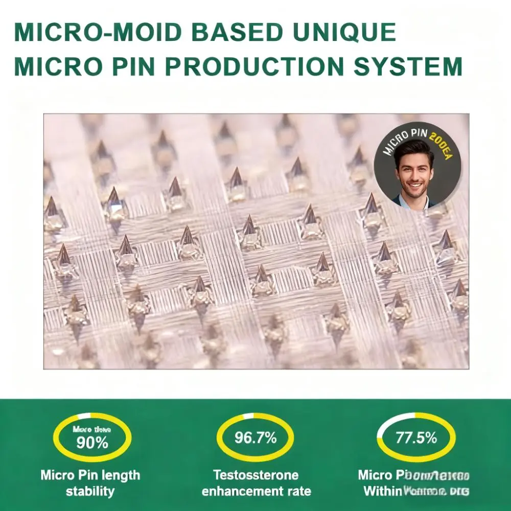 ใ๐๐๐ฌ๐ญ ๐๐ก๐๐ง๐๐! ๐๐% ๐๐
๐
ใGrunsifyยฎ ๐๐๐ฃ-๐ ๐๐ข๐๐ซ๐จ๐ง๐๐๐๐ฅ๐ ๐๐๐งโ๐ฌ ๐๐จ๐ฐ๐๐ซ ๐๐๐ญ๐๐ก โ ๐๐๐ซ๐๐๐ฅ ๐๐๐๐ก ๐๐จ๐ซ ๐๐ข๐ญ๐๐ฅ๐ข๐ญ๐ฒ, ๐๐๐ซ๐๐จ๐ซ๐ฆ๐๐ง๐๐ & ๐๐ ๐๐๐ฅ๐ข๐๐