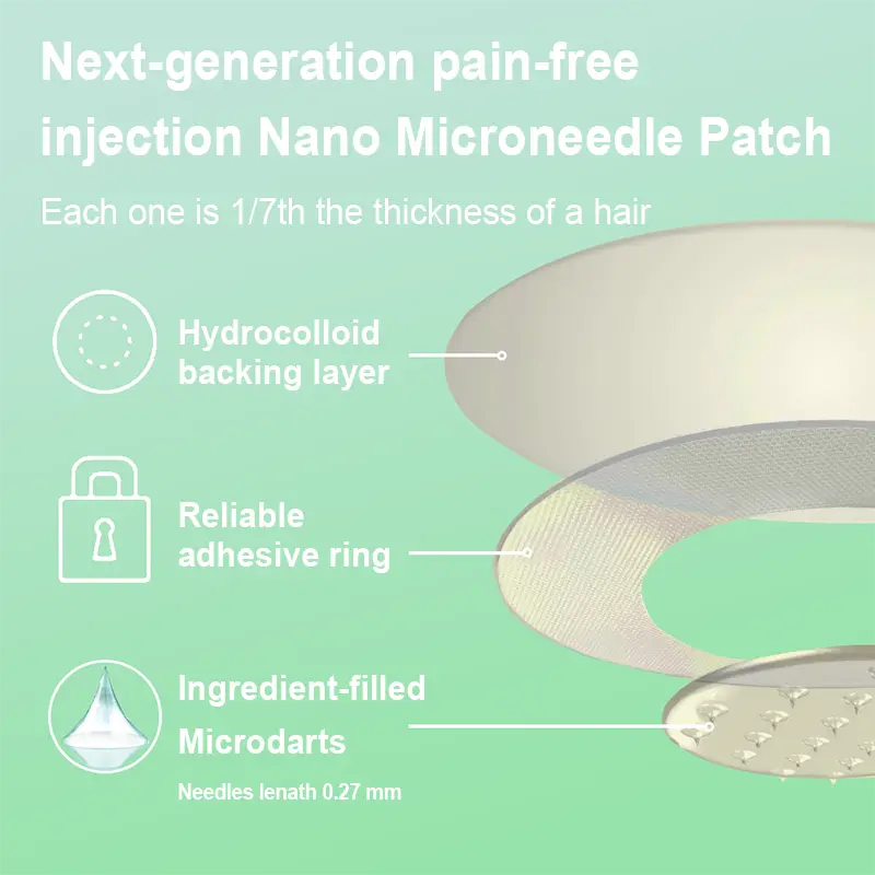 【Last Day Promotion 60% OFF】Grunsify® NIDDK-Tirzepatide Slimming & health NANO MICRONEEDLE PATCH🇺🇸👨⚕️(Zero Pain, 24/7 Release | Lose 20lbs FAST | 90% Sugar Drop | )2️⃣