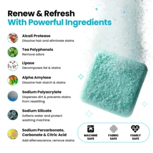 Grunsify Washing Machine Cleaner