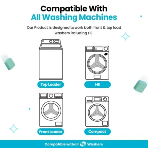 Grunsify Washing Machine Cleaner
