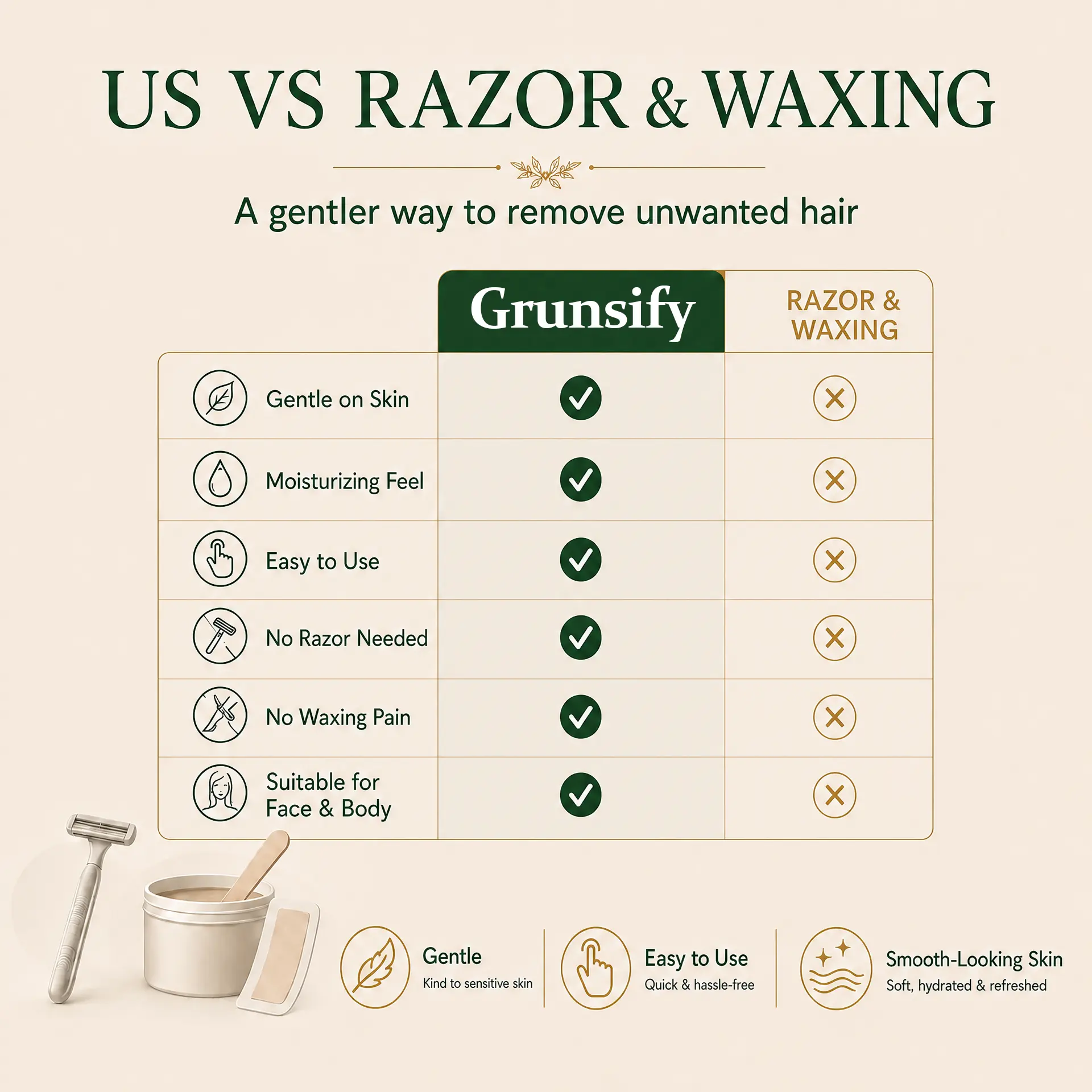 Grunsify® Natural Gentle Hair Removal Cream | For Women & Men, Sensitive Skin